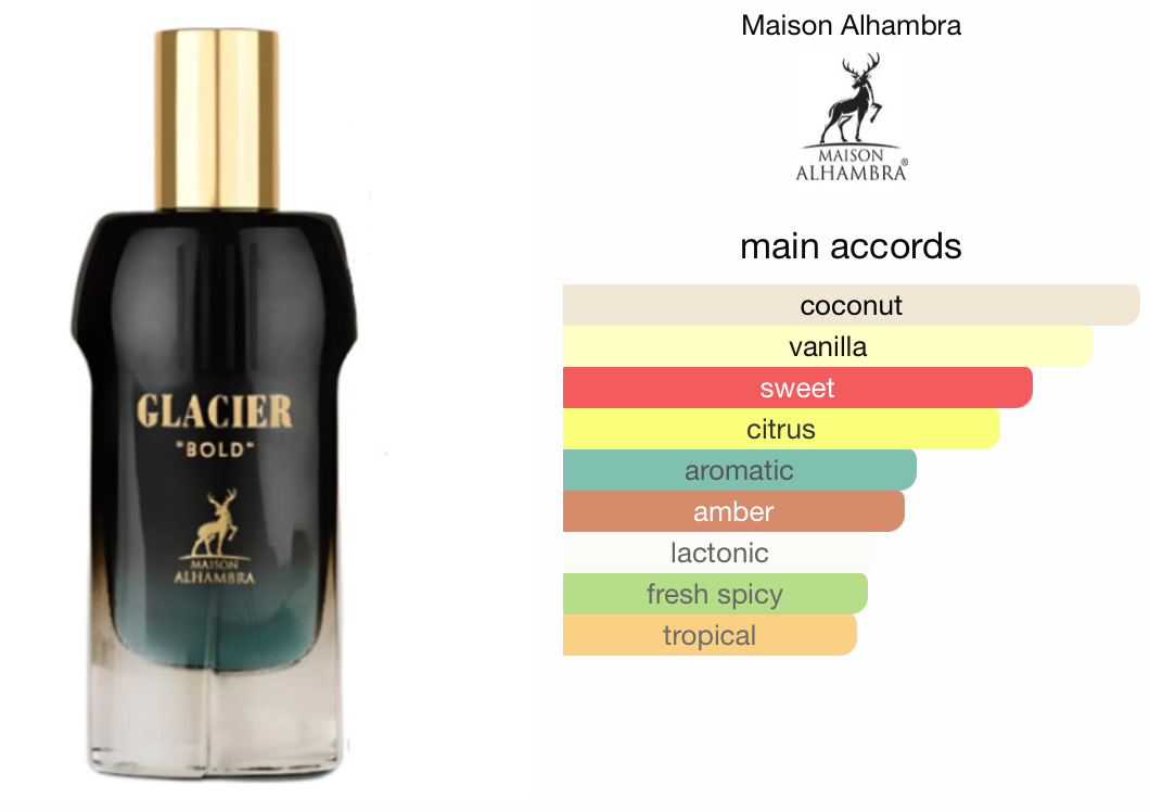 Glacier Bold (100ml) By Lattafa's Maison Alhambra